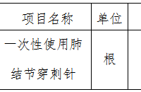 武寧縣人民醫院詢價采購公告 