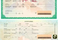 【便民（mín）】@所有人（rén）！武寧縣人民醫院《出生醫學證明》辦理（lǐ）流程請查收（shōu）